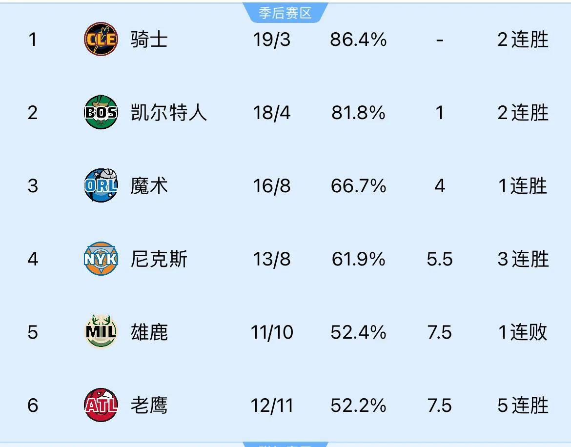雄鹿王牌球员创赛季得分新高，媒体热捧，所有一直其中.-开云  第2张